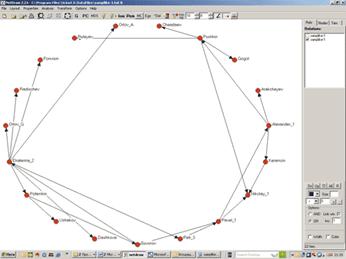 ����������� ���������������� ����� (NetDraw)