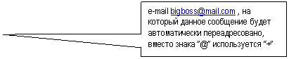 ������������� �������: e-mail *****@***, �� ������� ������ ��������� ����� ������������� ��������������, ������ ����� �@� ������������ �+�