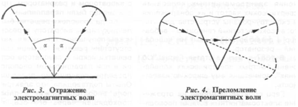 �������: 