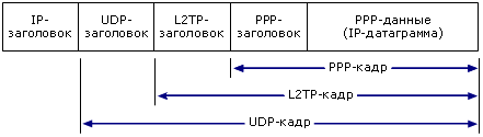 http://technet.microsoft.com/dynimg/IC229911.gif