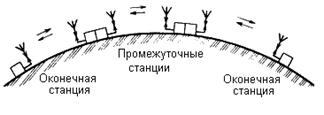 5_61
