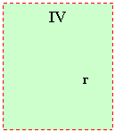 Подпись: IV
г