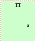 Подпись: III
в
