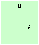 Подпись: II
б