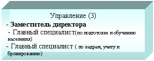 �������: