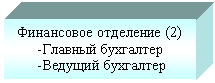 �������: ���������� ��������� (2)
-������� ���������
 -������� ��������� 
