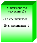 �������: