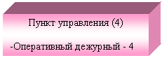 �������: