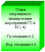�������: ����� ������������ <a title=