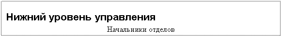 �������: ������ ������� ����������
���������� �������

