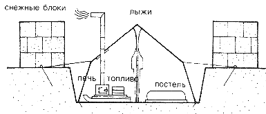 схема установки шатровой палатки на снегу