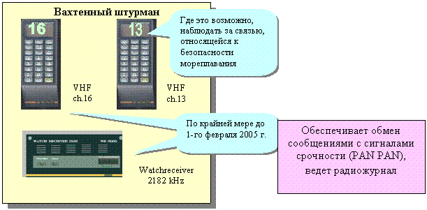 16,13,2182