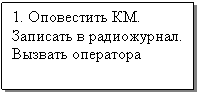 Подпись: