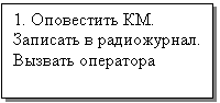 Подпись: