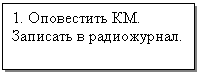 Подпись: