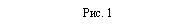 �������: ���. 1