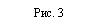�������: ���. 3
