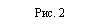 �������: ���. 2