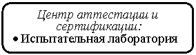 Скругленный прямоугольник: Центр аттестации и
сертификации:
• Испытательная лаборатория