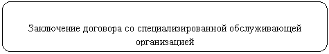 ����������� �������������: ���������� �������� �� ������������������ ������������� ������������
