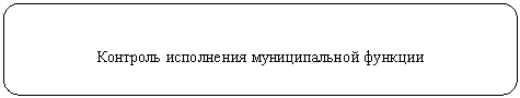 ����������� �������������: �������� ���������� ������������� �������
