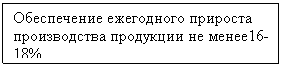 �������: