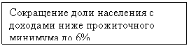 �������: