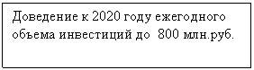 �������: