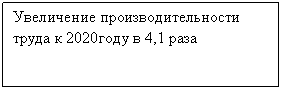 �������: