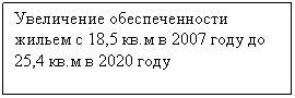 �������: