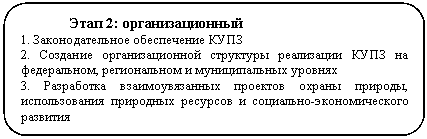 ����������� �������������: ���� 2: ���������������
1. ��������������� ����������� ����
2. �������� <a title=