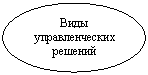 ����: