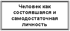 Подпись: Человек как
состоявшаяся и
самодостаточная
личность