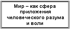 Подпись: Мир – как сфера
приложения
человеческого разума
и воли
