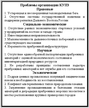 �������: �������� ����������� ����
��������
1. ���������� � ������������� ��������������� ����
2. ���������� ������� <a title=