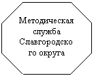 ��������������: ������������ ������ �������������� ������