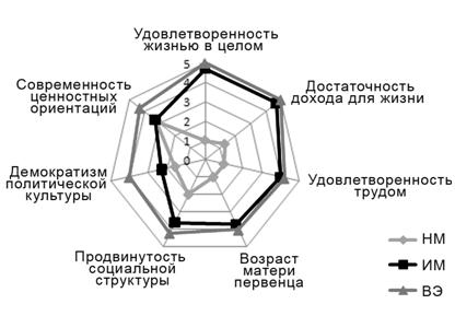 ЛАПИН_рисунок 2