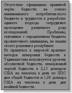 �������: