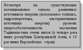 �������: