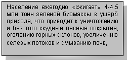 �������: