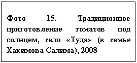 �������: