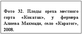 �������: