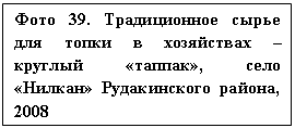 �������: