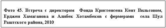 �������: