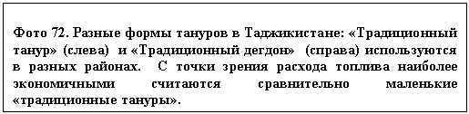 �������: