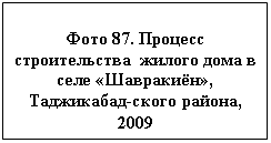 �������: