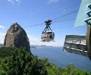 P&atilde;o deA&ccedil;&uacute;car,Rio deJaneir