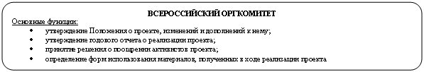 ����������� �������������: ������������� ����������
�������� �������:
� ����������� ��������� � �������, ��������� � ���������� � ����;
� ����������� �������� ������ � ���������� �������;
� �������� ������� � ��������� ���������� �������;
� ����������� ���� ������������� ����������, ���������� � ���� ���������� �������
