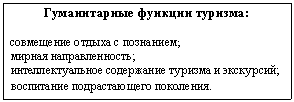�������: