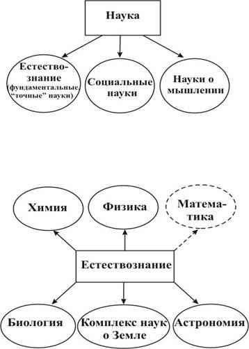 D:\Natalia\kse\ris\gotov\JPG\ris1_1.jpg